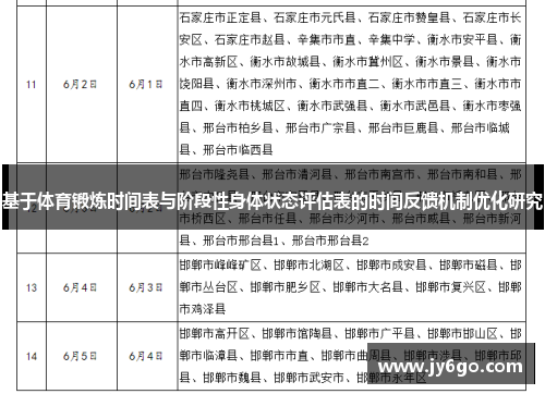 基于体育锻炼时间表与阶段性身体状态评估表的时间反馈机制优化研究